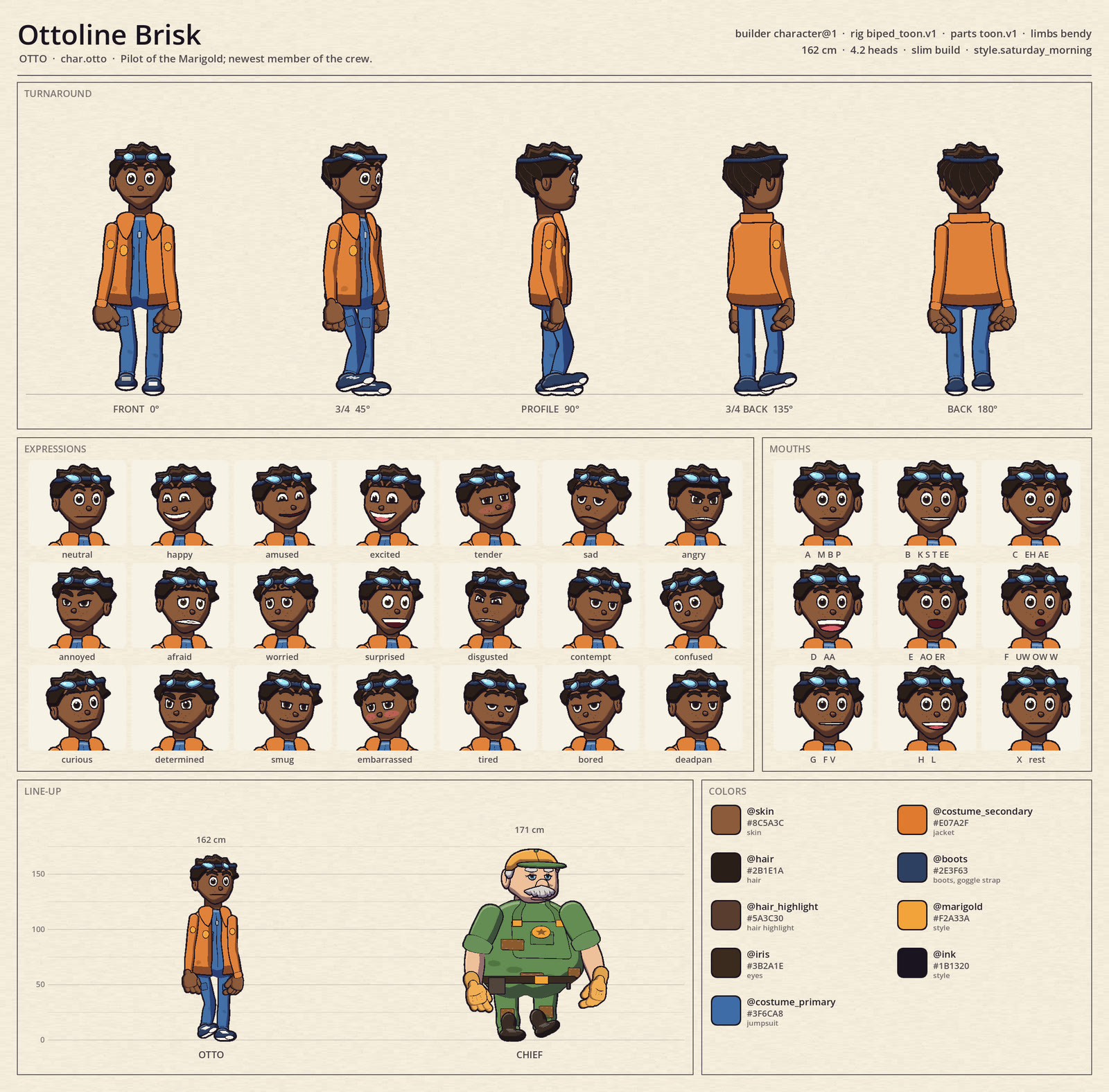 Model sheet for Ottoline Brisk: a five-view turnaround, 21 expressions, 9 mouth shapes, a height line-up and her palette.